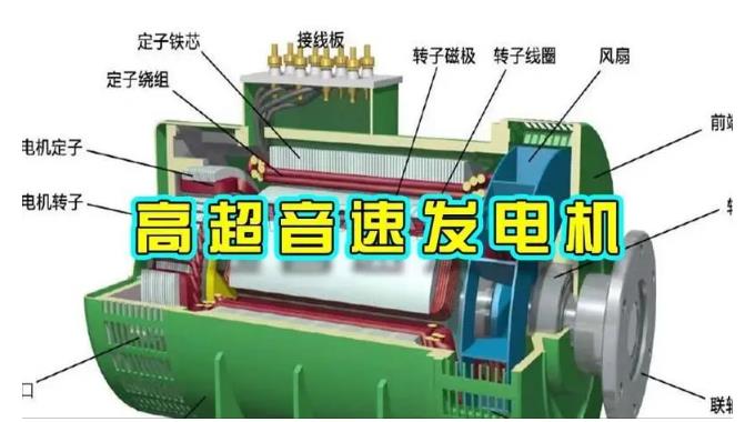 张湾颠覆你对发电方式的认知！中国革命性发电机公开揭秘 